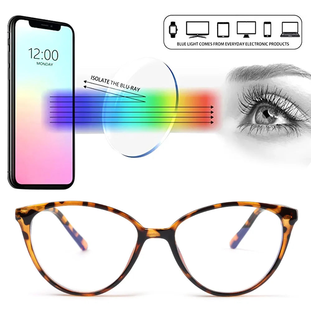 New Anti Blue Light Glasses