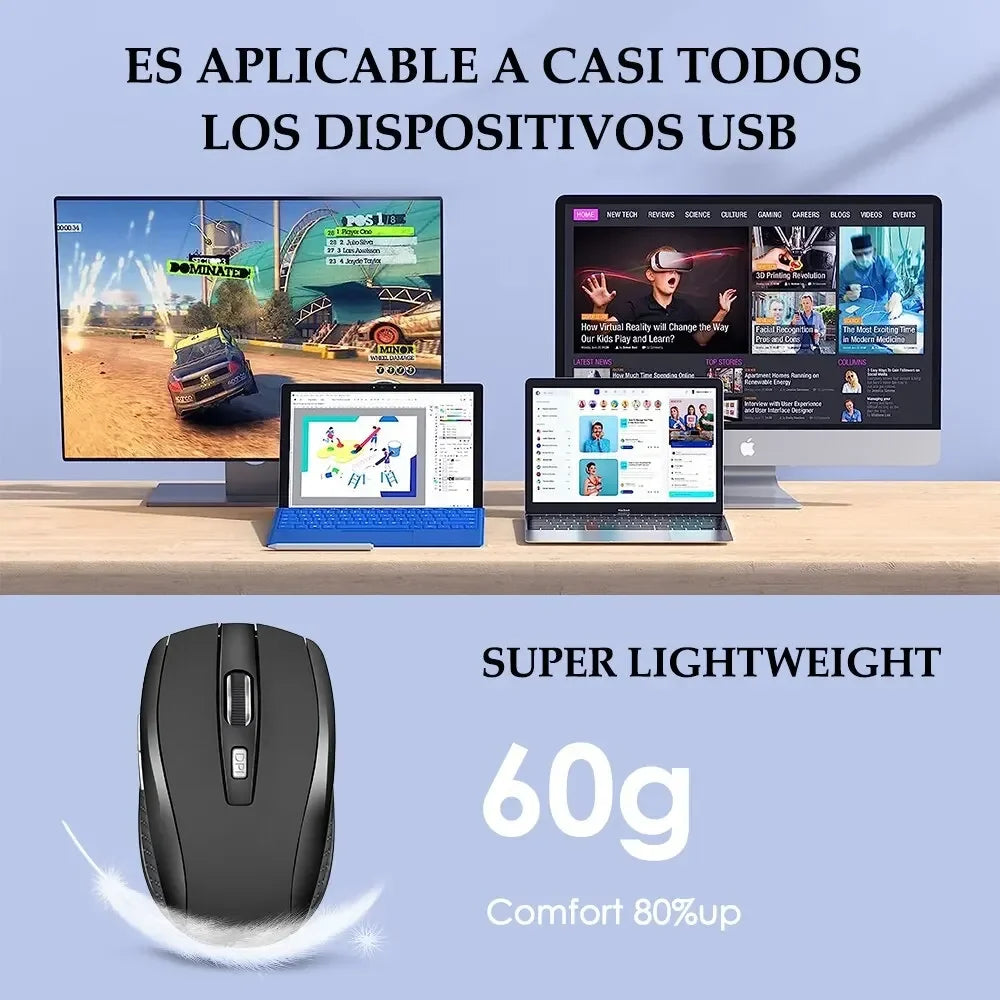 Silent Wireless Mouse 2.4G Portable Optical for Notebook PC Laptop MacBook with Adjustable DPI Levels USB Interface Both Hands Compatible