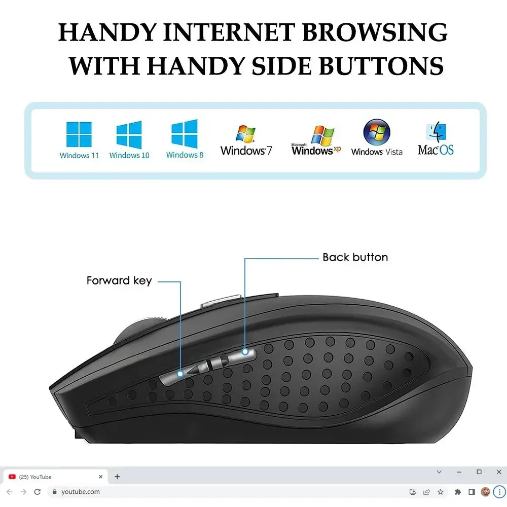 Silent Wireless Mouse 2.4G Portable Optical for Notebook PC Laptop MacBook with Adjustable DPI Levels USB Interface Both Hands Compatible