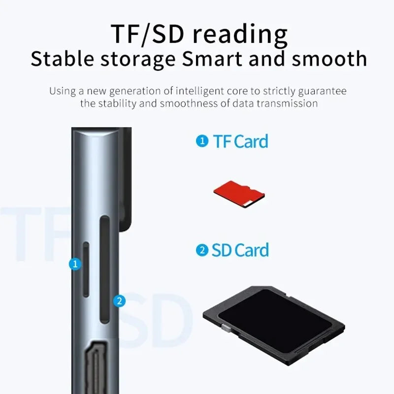 USB 8-in-1 Type C HD TV Hub Adapter 4K DisplayPort SD/TF Card Reader RJ45 Fast Charging for MacBook Notebook Computer