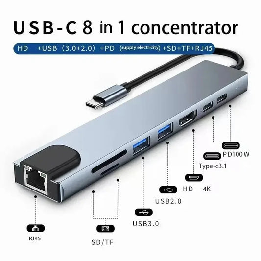 USB 8-in-1 Type C HD TV Hub Adapter 4K DisplayPort SD/TF Card Reader RJ45 Fast Charging for MacBook Notebook Computer